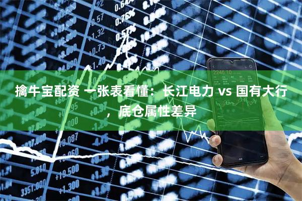 擒牛宝配资 一张表看懂：长江电力 vs 国有大行，底仓属性差异