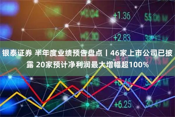 银泰证券 半年度业绩预告盘点丨46家上市公司已披露 20家预计净利润最大增幅超100%